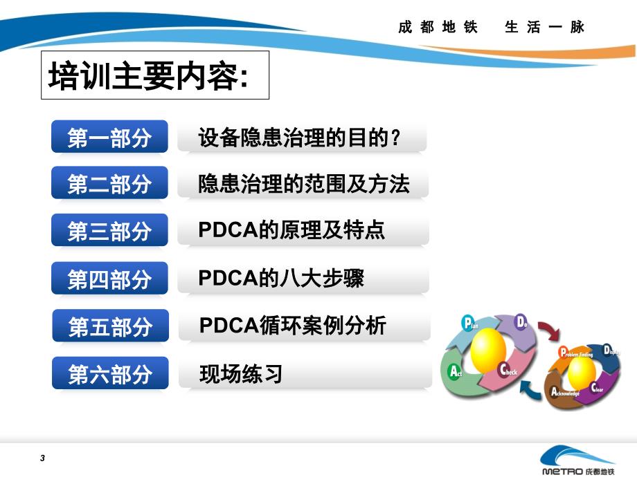 设备隐患治理的闭环管理PDCA_第3页