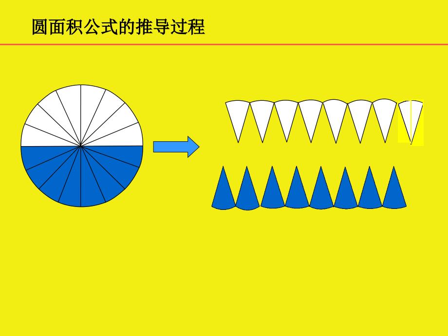 圆柱的体积123_第3页