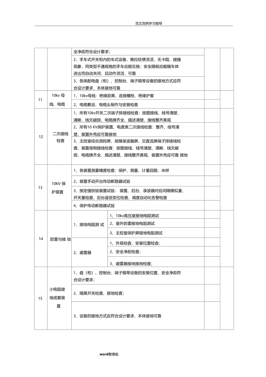 配电所箱变等配电设备验收标准_第3页