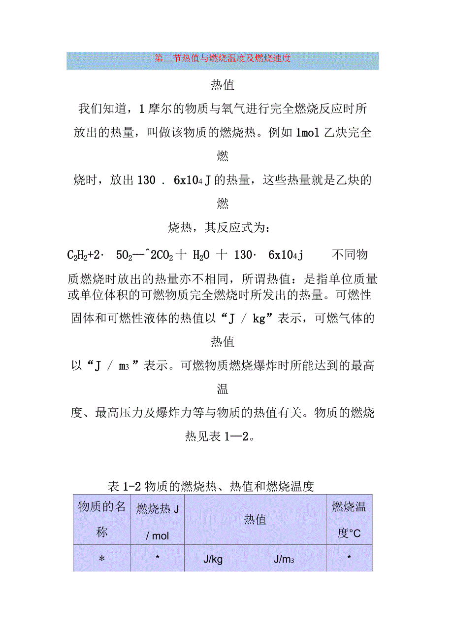 气体燃烧速度_第1页