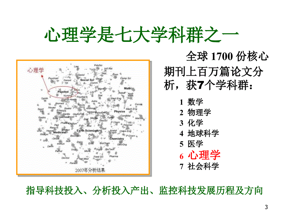 心理咨询技能标准模板_第3页