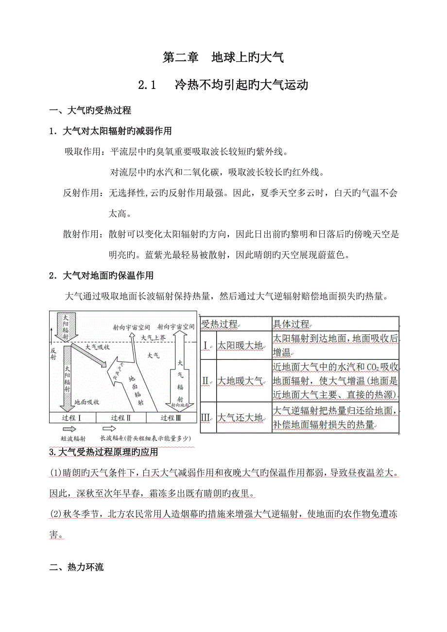 2023年地球上的大气知识点总结模板_第1页