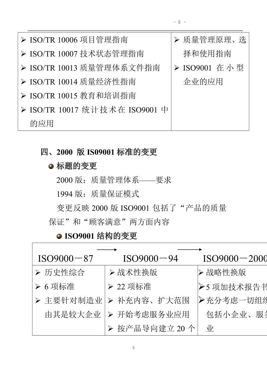 版ISO标准培训课件qsv_第5页