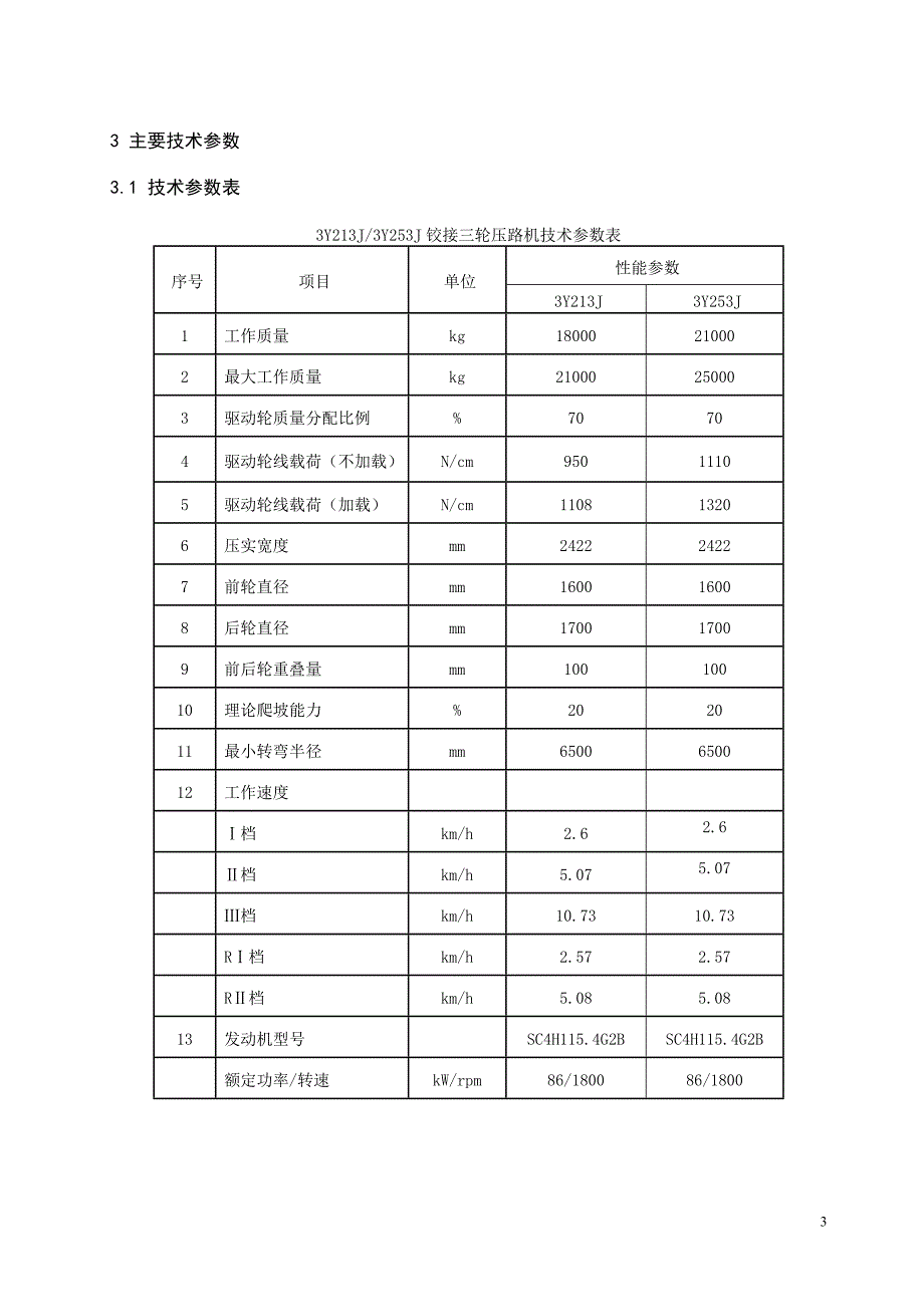 3Y3系列三轮静碾压路机产品_第3页