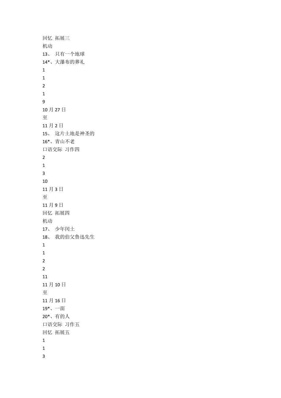 人教版实验教材六年级上册语文教学计划_第5页