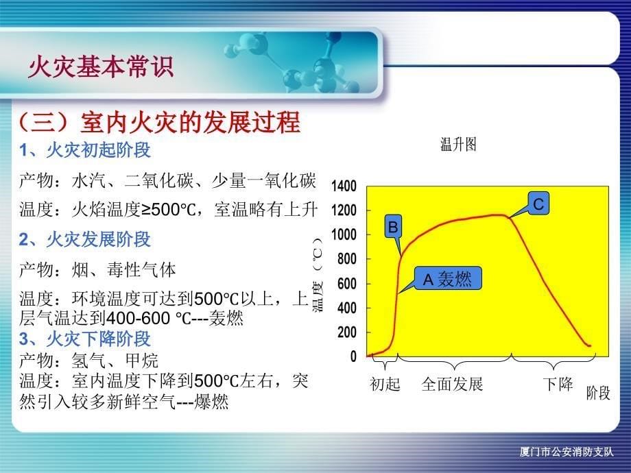 消防安全知识培训ppt_第5页