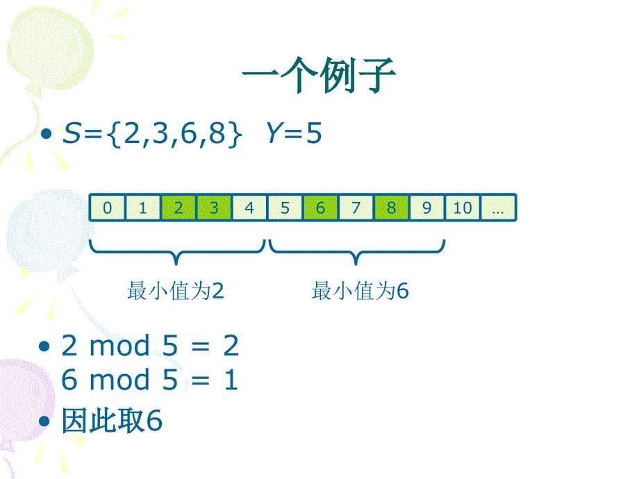 一类算法复合的方法_第5页