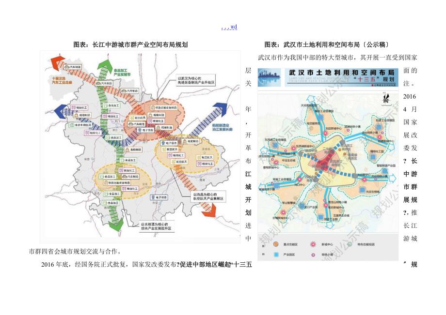 “十三五”武汉城市规划和重点投资方向_第4页