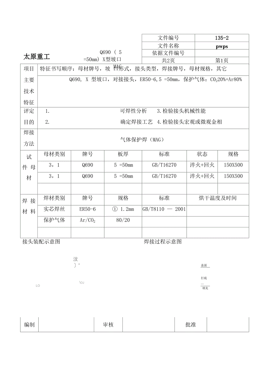 焊接预工艺评定pwps详解_第1页