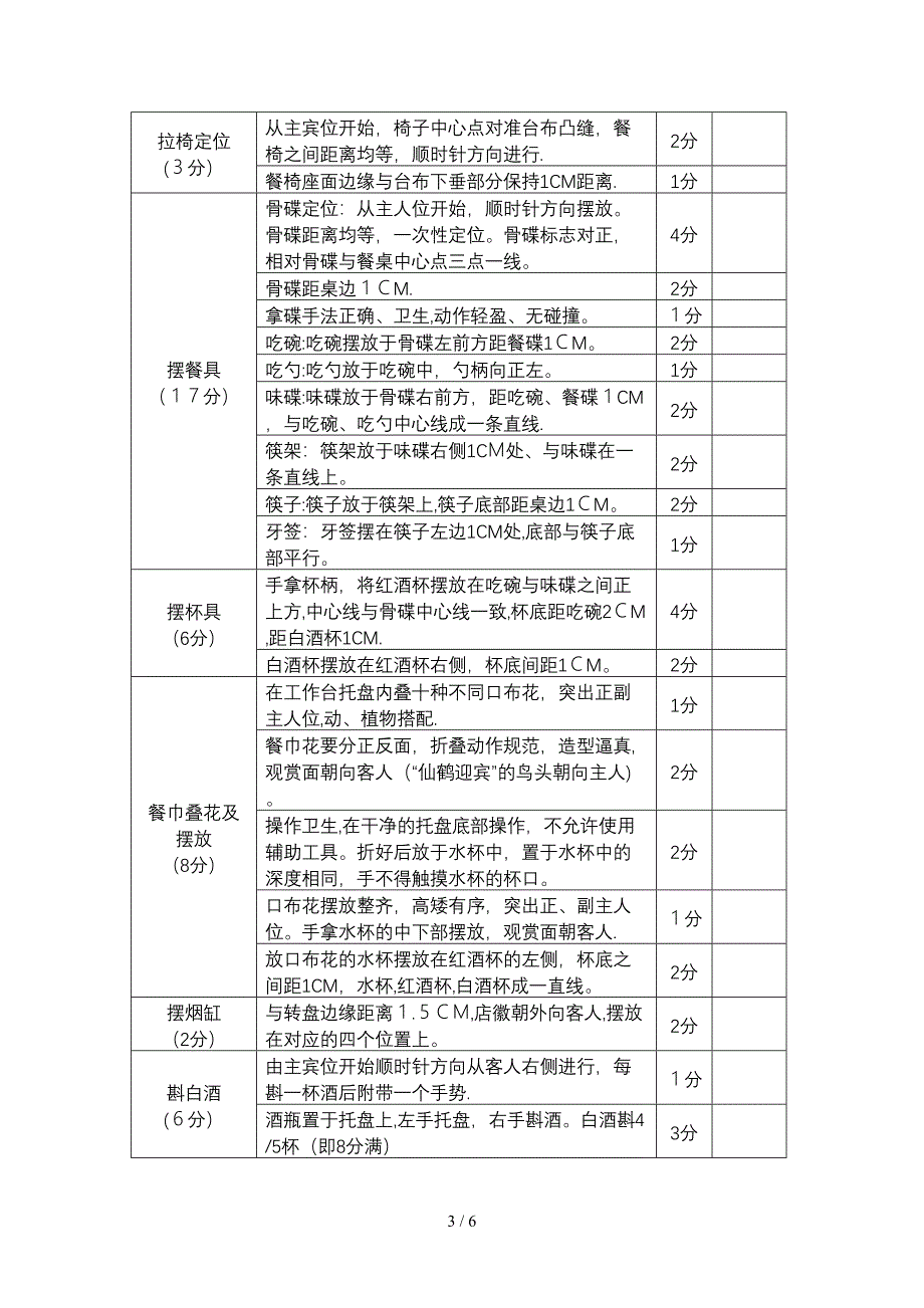 技能比武规则_第3页