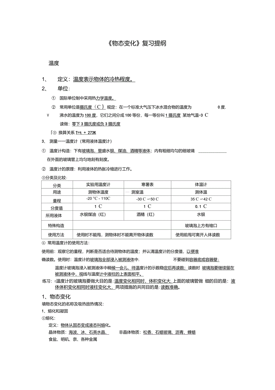 人教版初二物理物态变化知识点总结_第1页