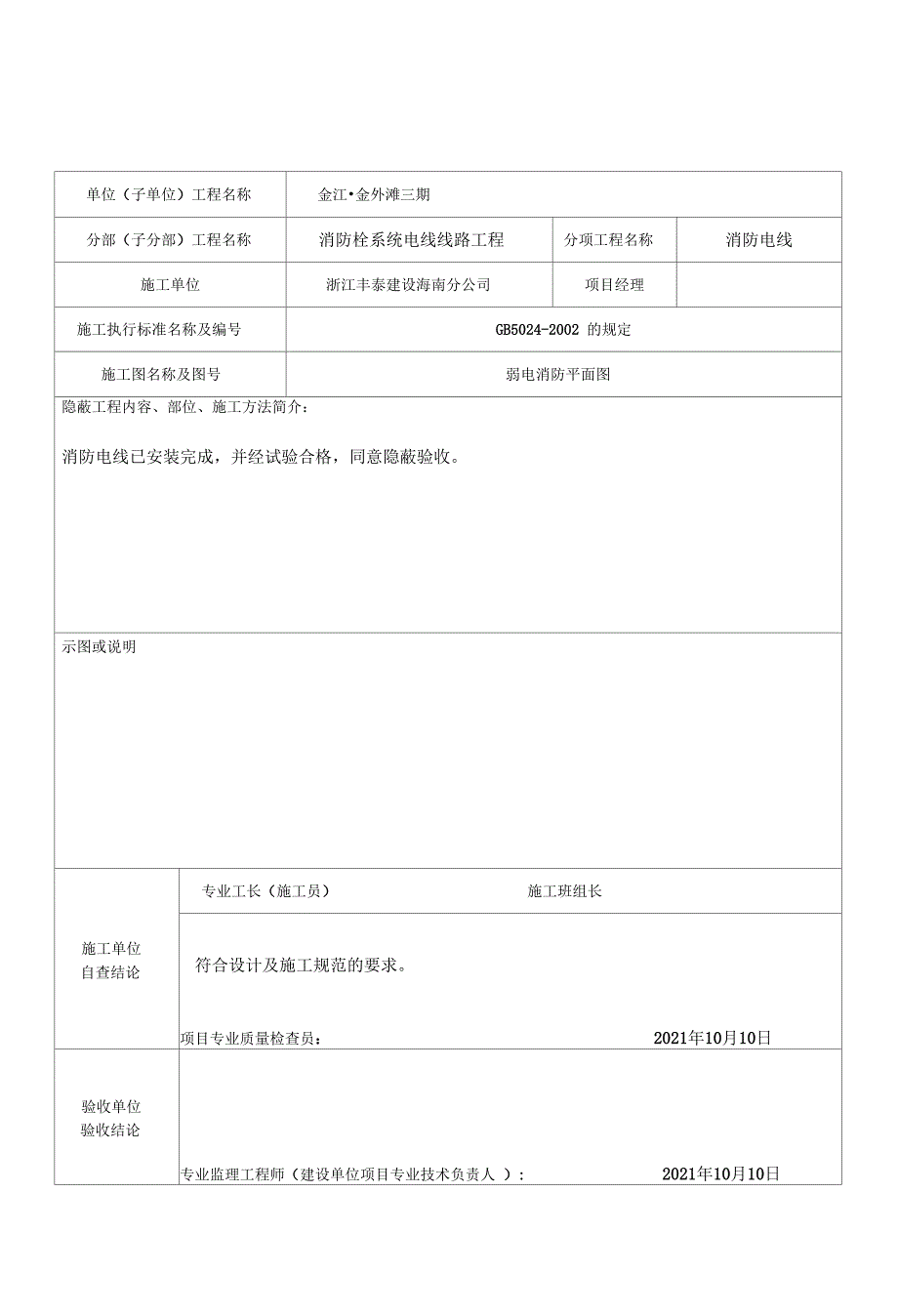 消防隐蔽工程验收记录表_第3页