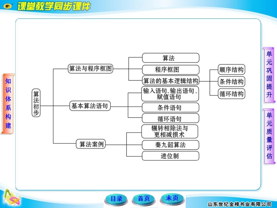 数学必修世纪金榜参考答案_第3页