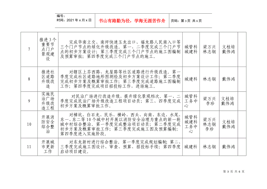 XXXX年度民治街道公共-关于填报街道公共服务白皮书有关_第3页