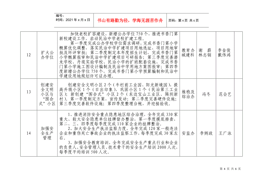 XXXX年度民治街道公共-关于填报街道公共服务白皮书有关_第4页