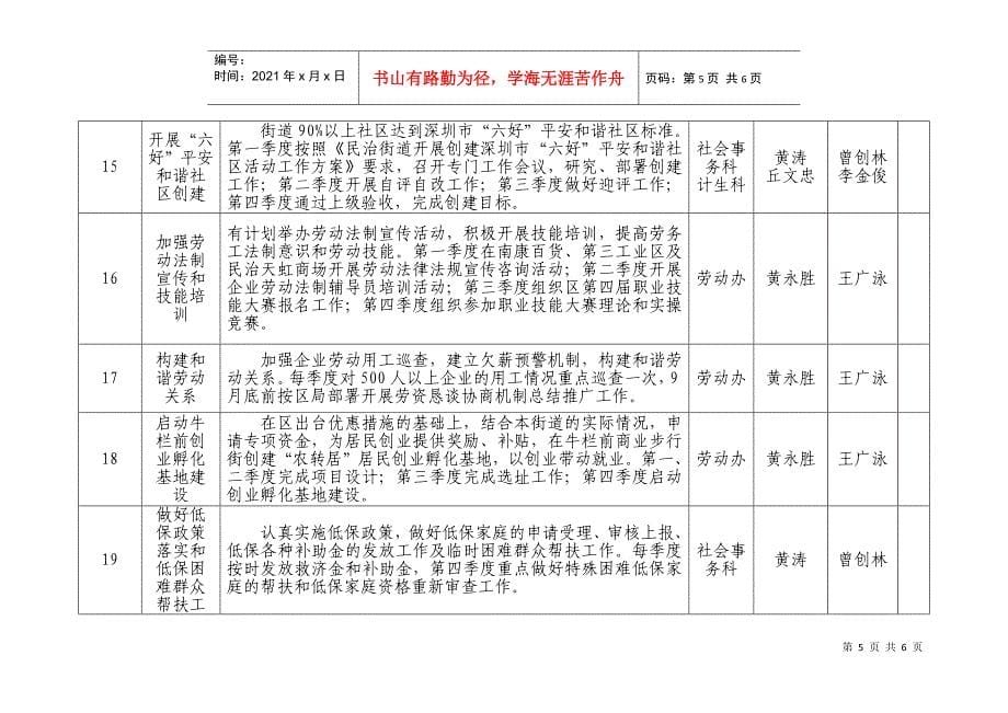 XXXX年度民治街道公共-关于填报街道公共服务白皮书有关_第5页