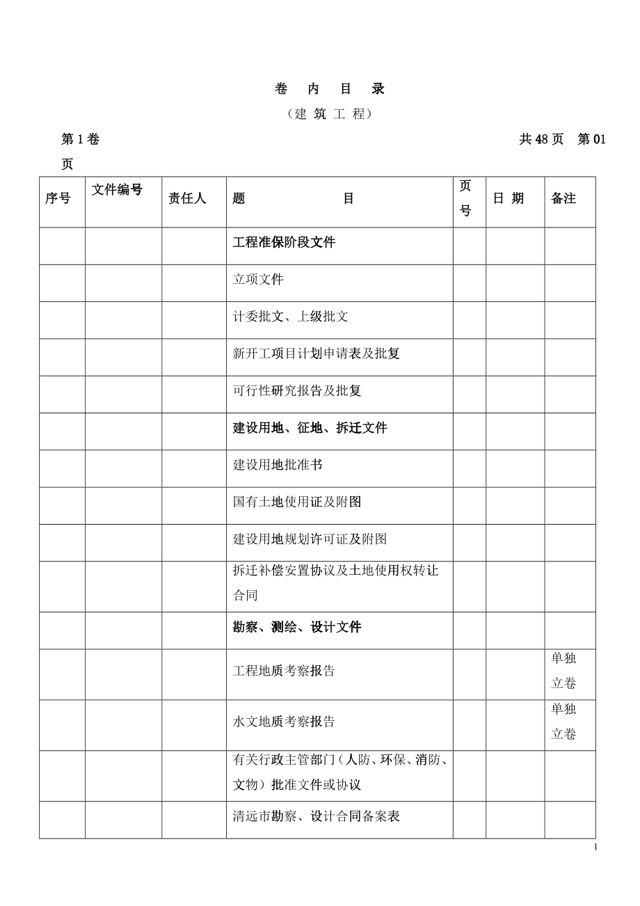 卷内目录新版09(建筑工程)_第1页