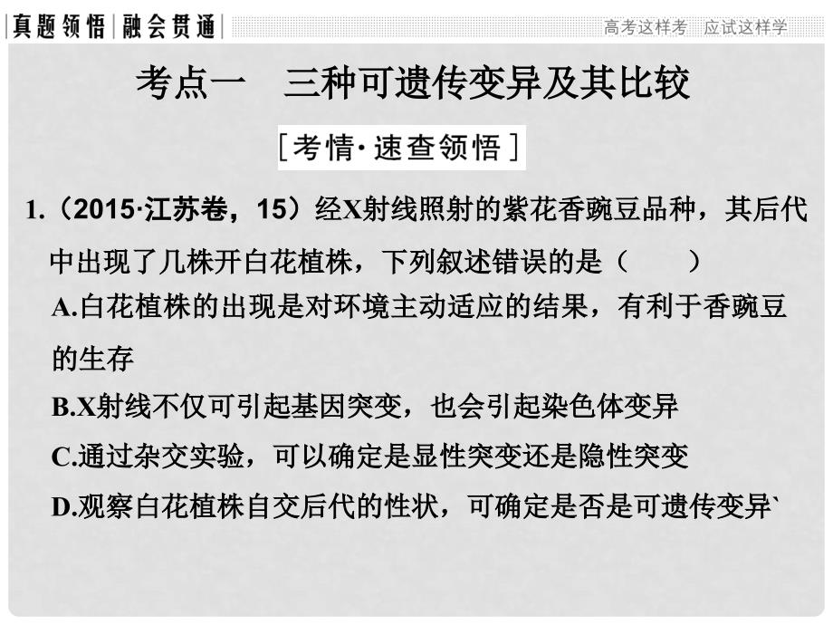 高考生物二轮复习 第四单元 遗传变异与进化 专题三 生物的变异、育种与进化课件_第3页