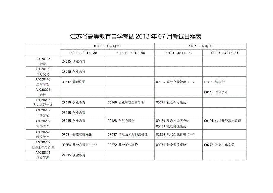 江苏高等教育自学考试07月考试日程表.doc_第1页