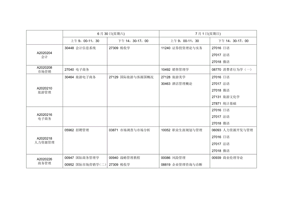 江苏高等教育自学考试07月考试日程表.doc_第4页