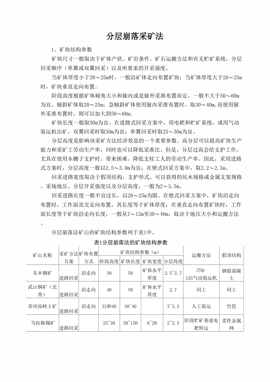 分层崩落采矿法_第1页