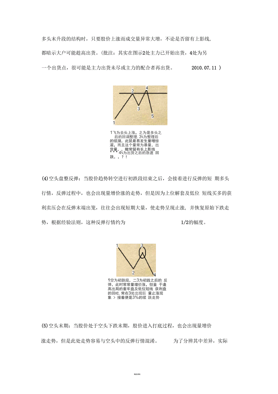 股票九种量价关系_第3页