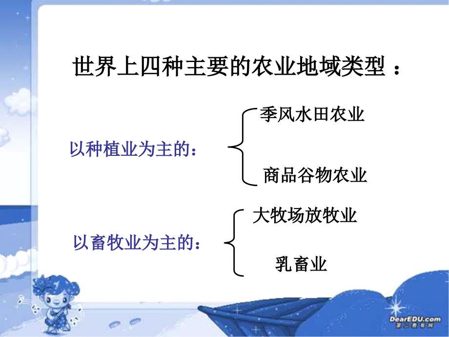 (3.2)以种植业为主的农业00地域类型_第3页