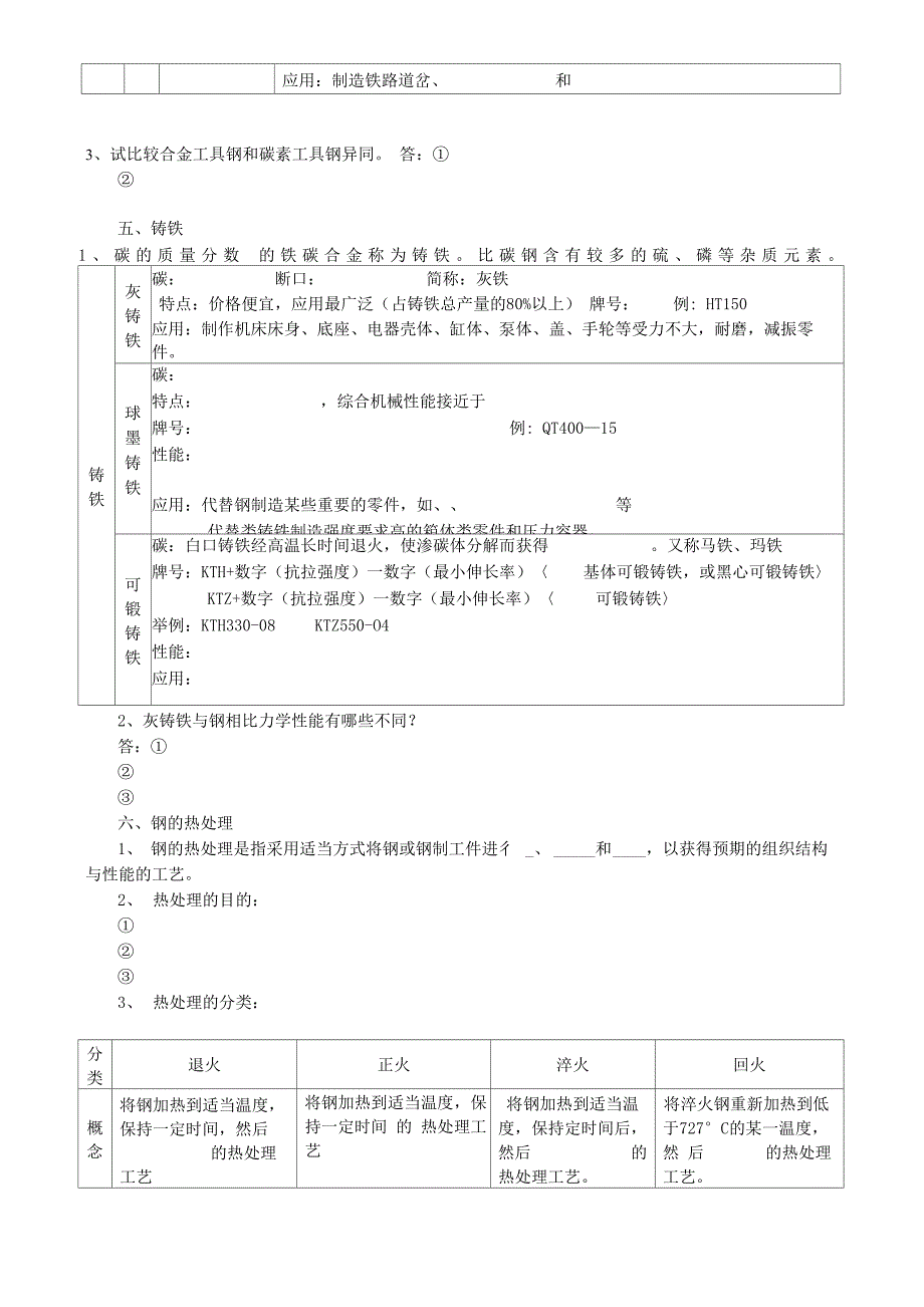 第四章 工程材料 复习资料_第4页