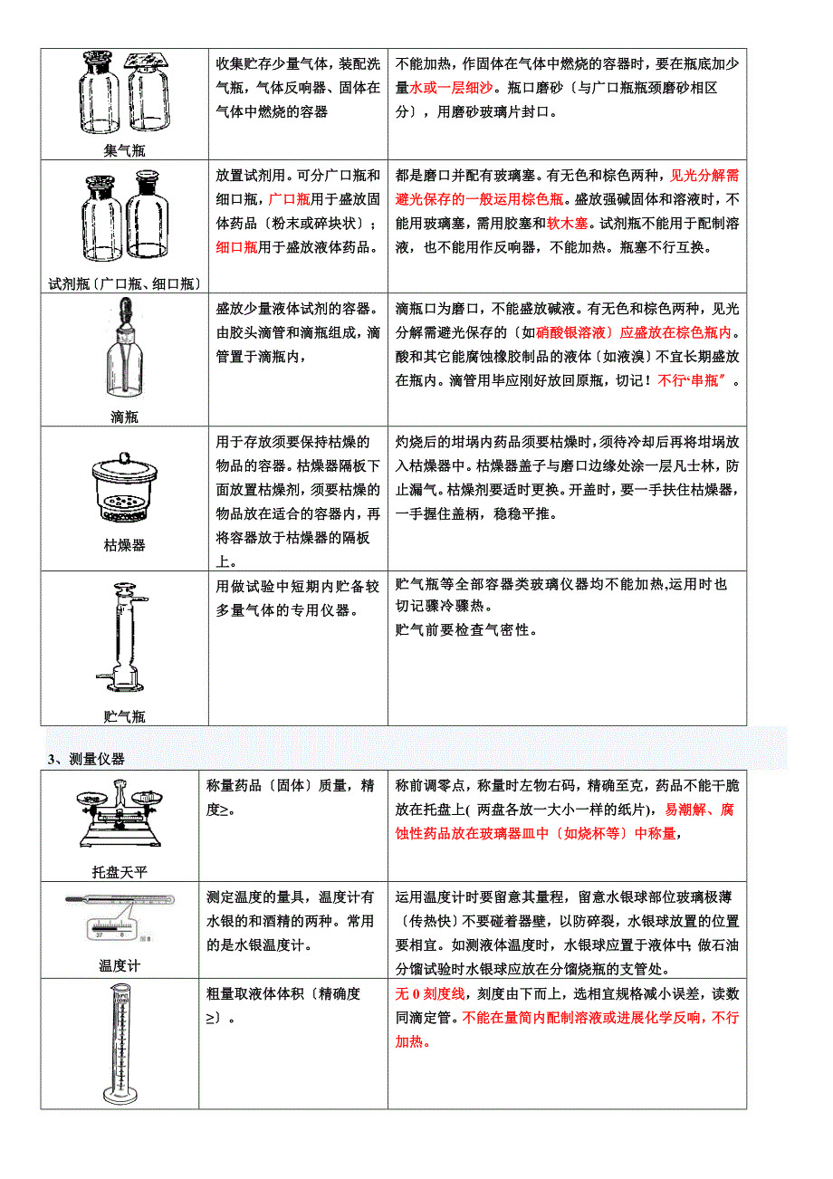 高中化学实验专题-常用仪器精品_第2页