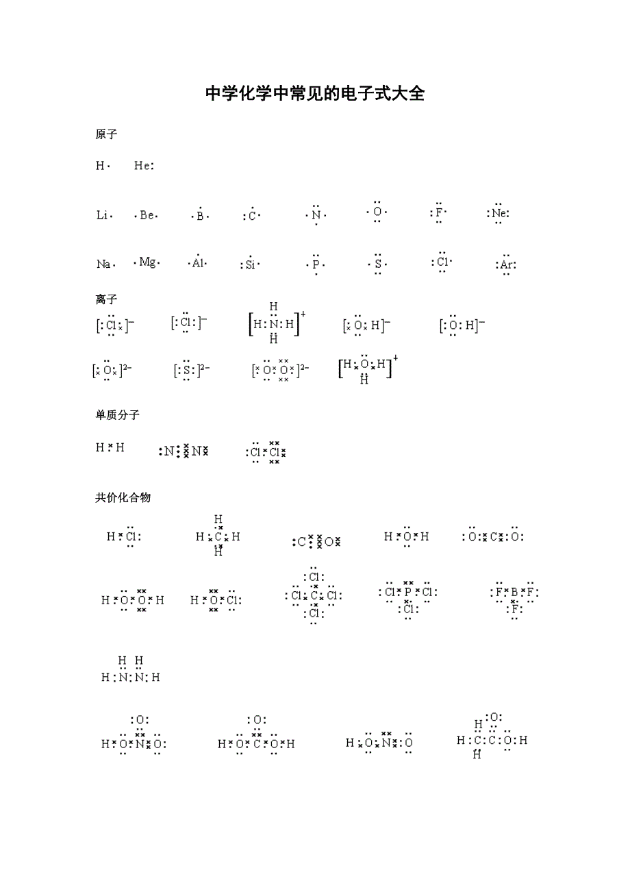 中学化学中常见的电子式大全_第1页