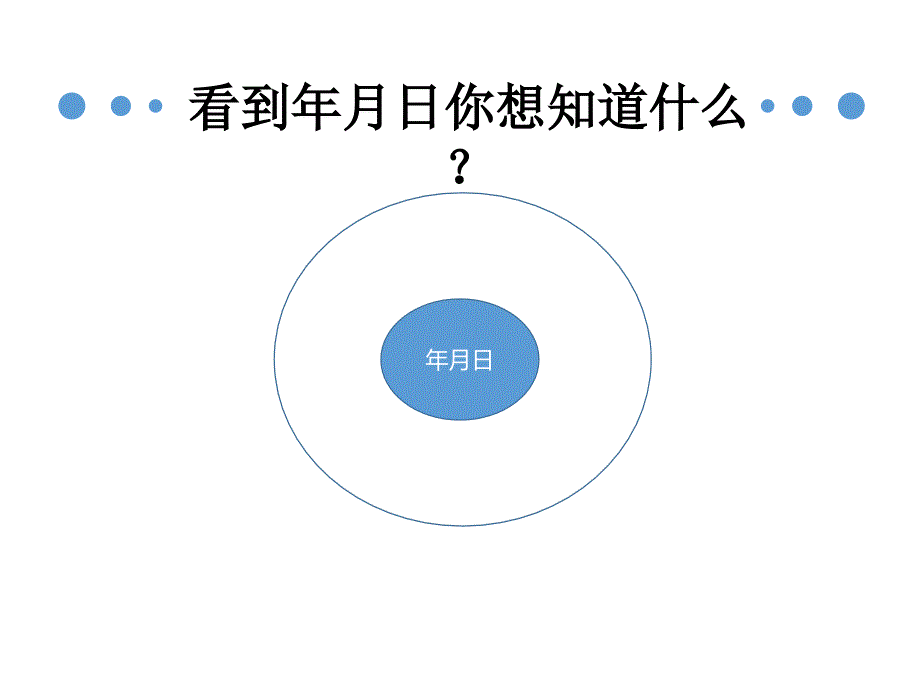 三年级上册数学课件3.1时间的初步认识三年月日沪教版共12张PPT_第3页