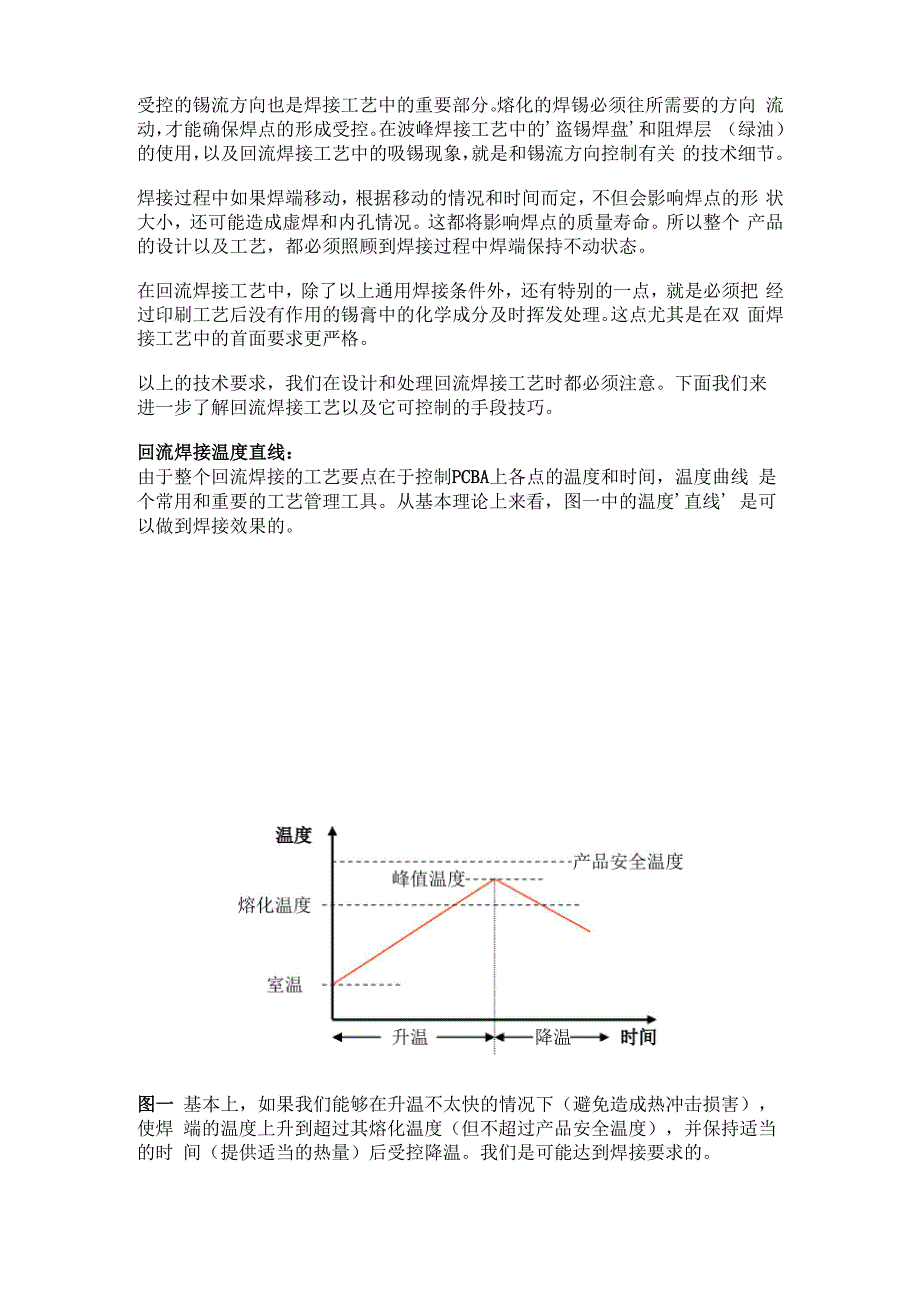 回流焊接技术的工艺要点参考(炉温曲线调整)_第2页