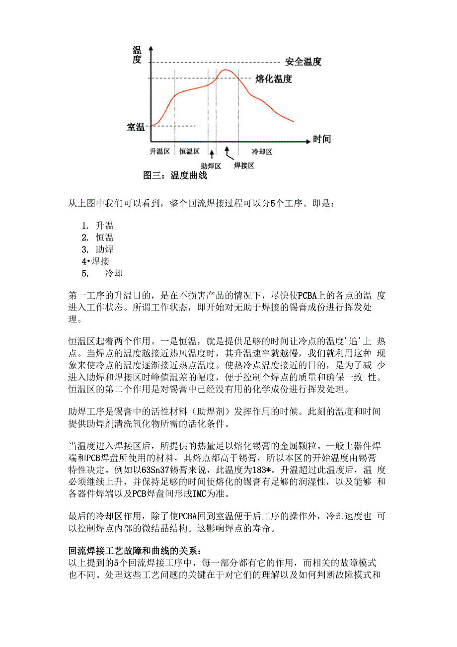 回流焊接技术的工艺要点参考(炉温曲线调整)_第4页