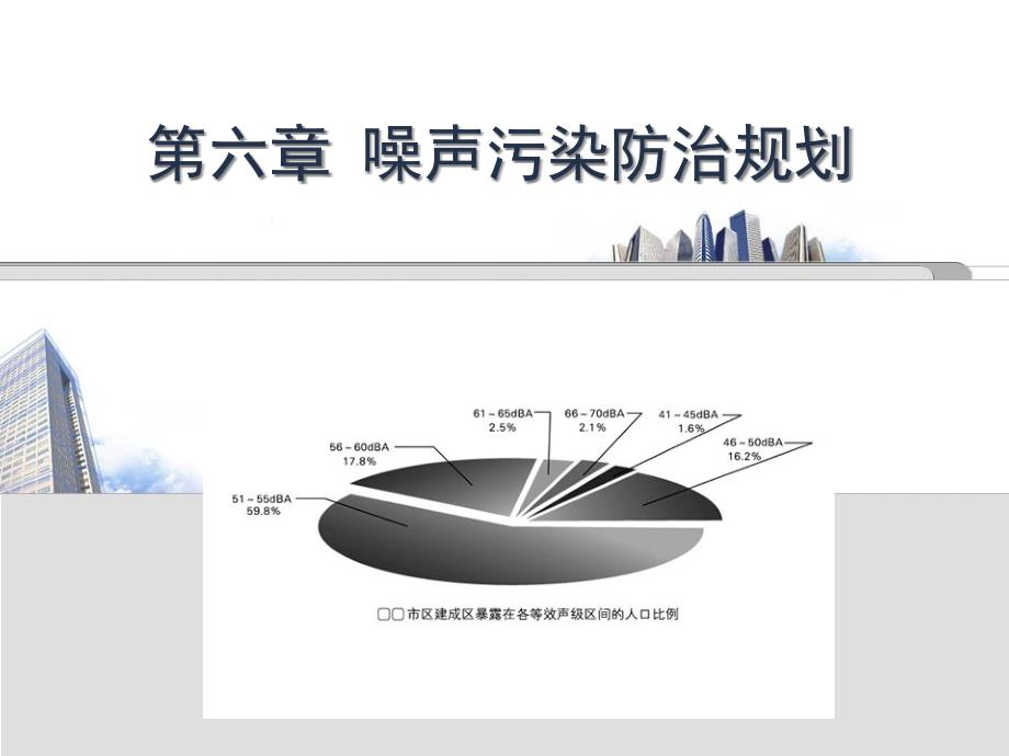 环境规划与管理：第6章 噪声污染防治规划_第1页