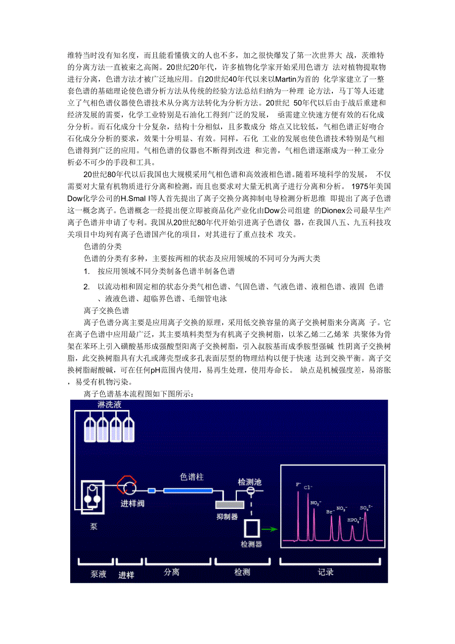 淀粉酶的提取_第2页