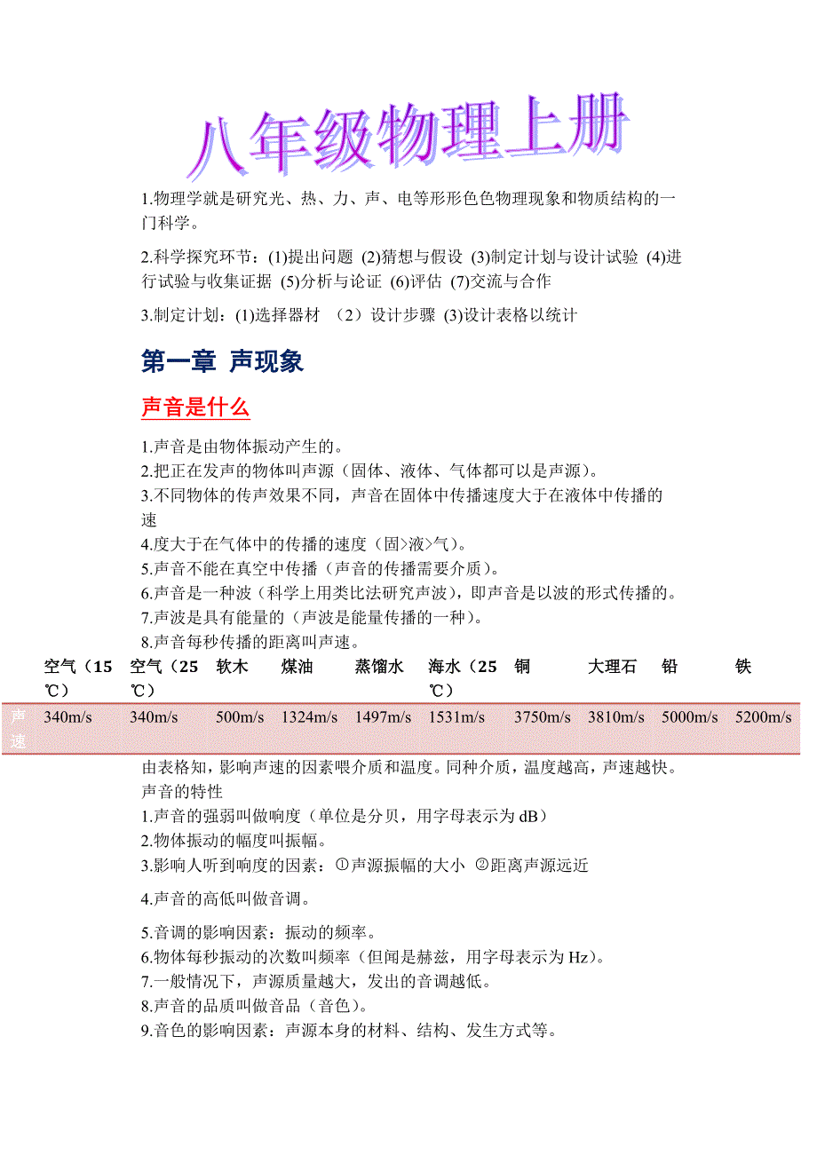 (转载)苏科版八年级上册物理知识点_第1页