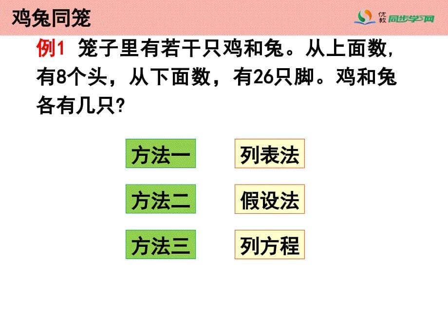 《鸡兔同笼》课件 (3)_第5页