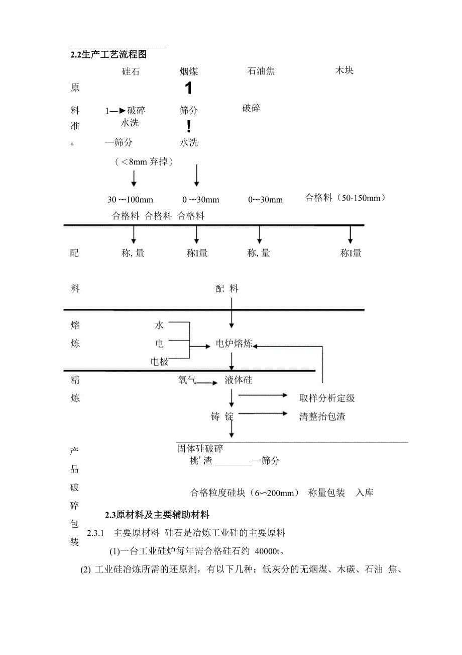 12500kvA工业硅炉设计方案_第5页