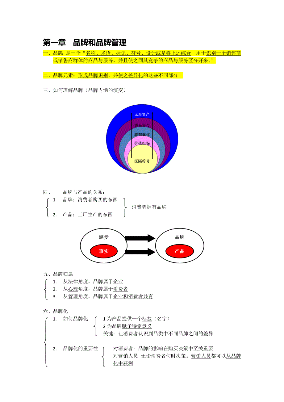 品牌和品牌管理教学讲义_第1页