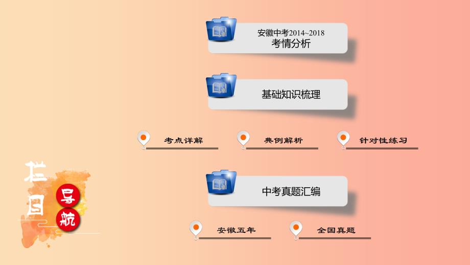 安徽省2019中考数学决胜一轮复习 第4章 三角形 第2节 三角形及其性质课件.ppt_第1页