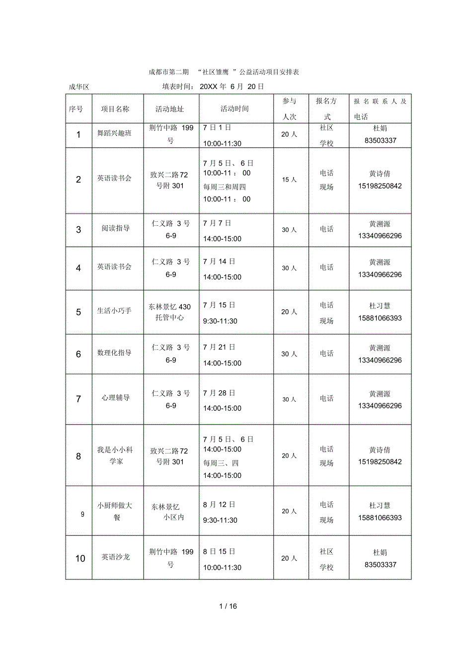 成都市第二期社区雏鹰公益活动项目安排表_第1页