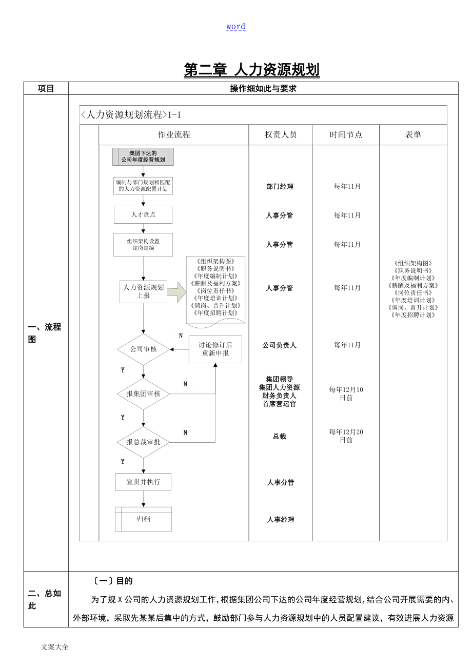 人力资源管理系统手册簿全集_第4页