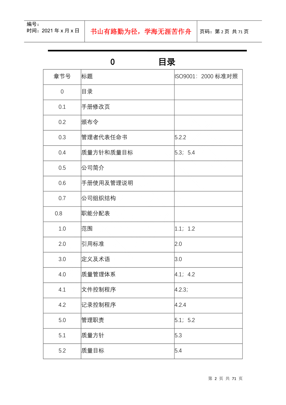 葫芦岛市伟业气体有限公司质量手册_第2页