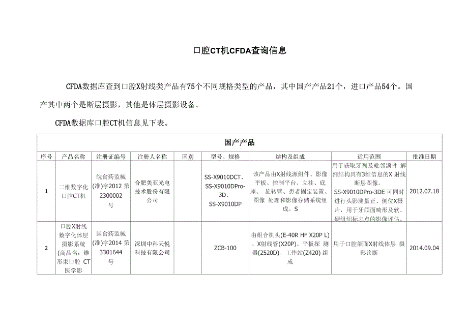 口腔CT 机 CFDA信息查询_第1页