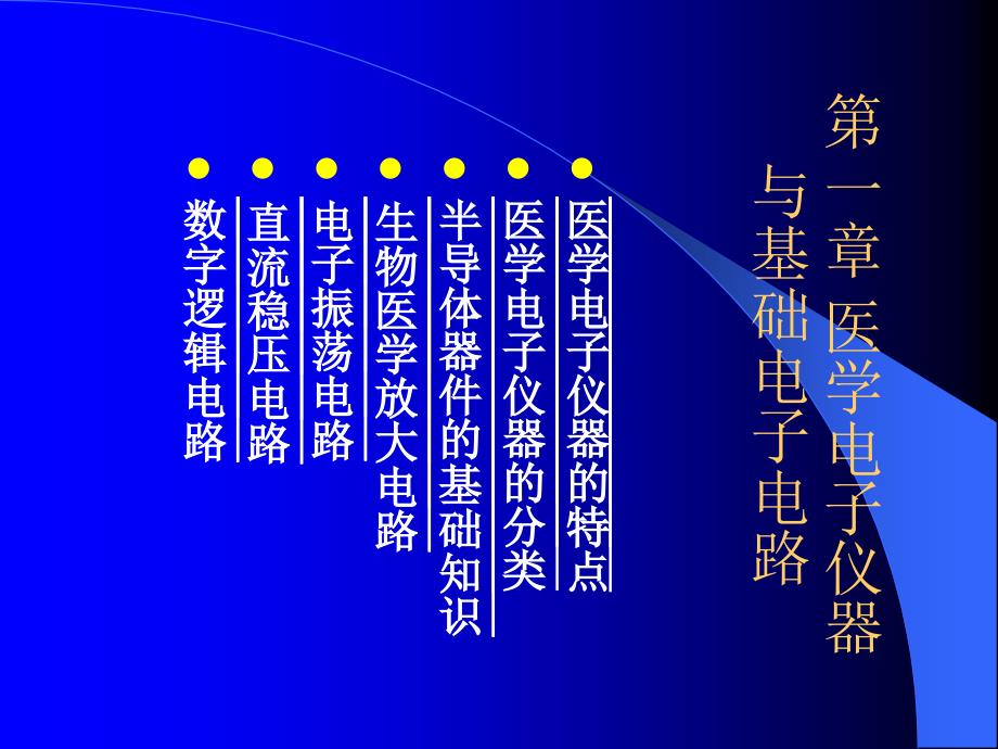 医学电子仪器原理与技术课件_第3页