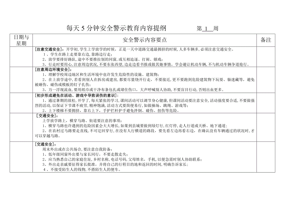 第一学期每天5分钟安全教育内容_第2页