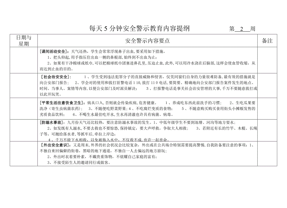 第一学期每天5分钟安全教育内容_第3页