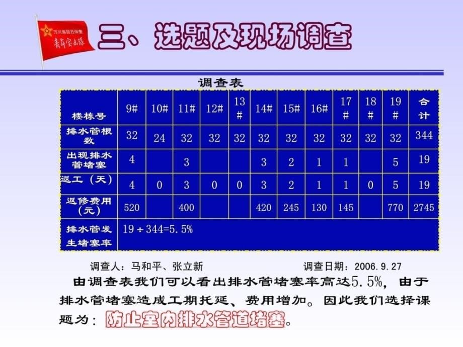 [指南]若何幸免室内排水管道梗塞_第5页