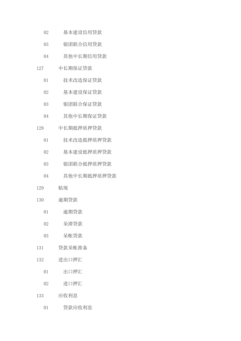 城市合作银行会计制度_第3页