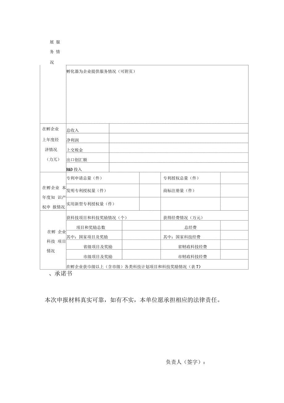 武汉东湖高新区科技企业孵化器_第5页